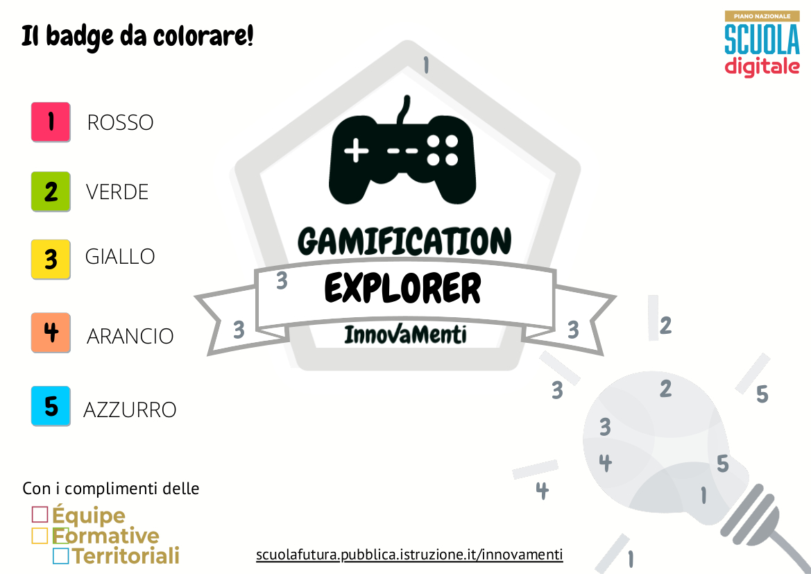 Al momento stai visualizzando Gamification: Scuola Primaria plesso di Castelpetroso