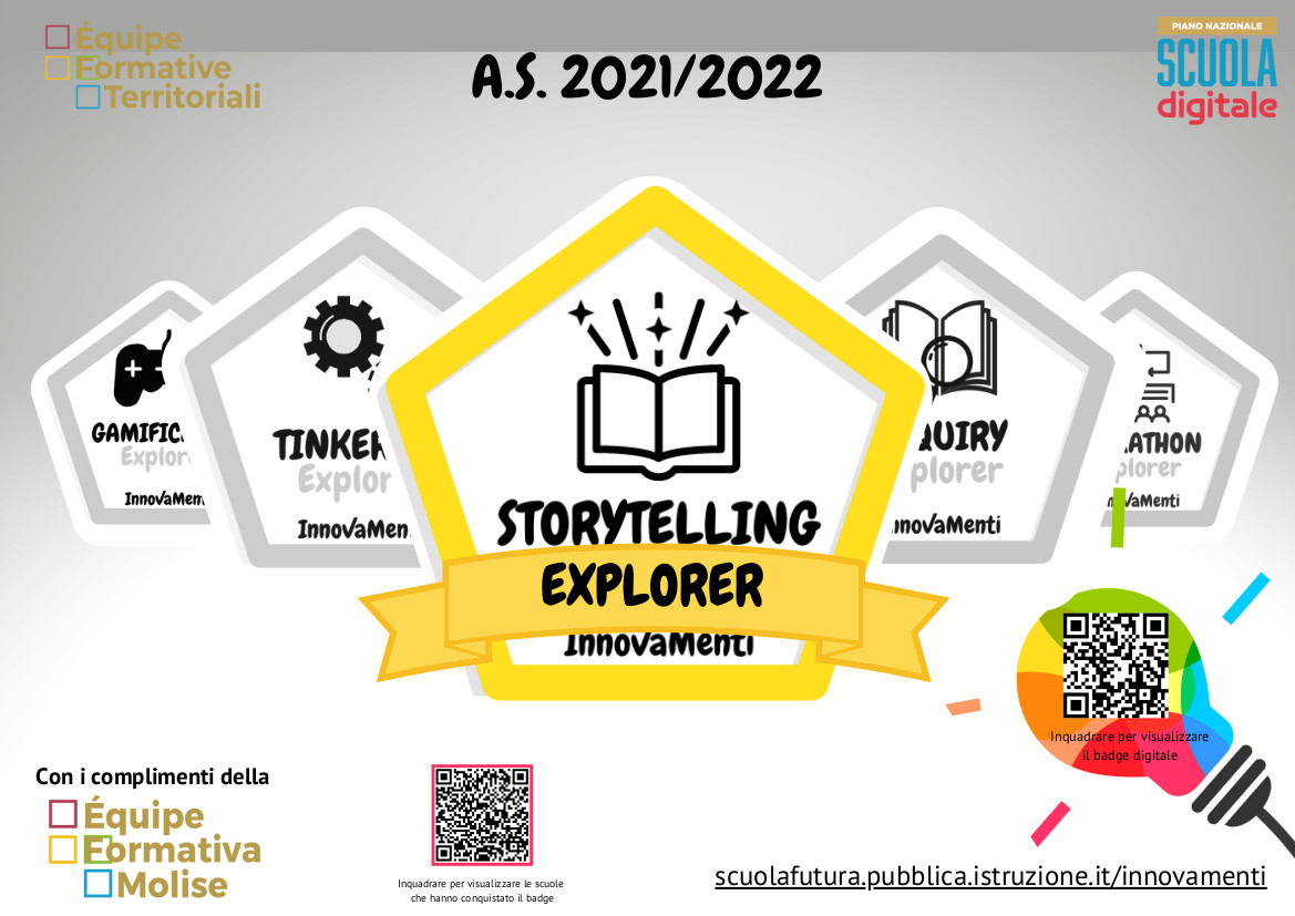 Al momento stai visualizzando InnovaMenti badge Storytelling – Scuola Secondaria di Civitanova De Sannio